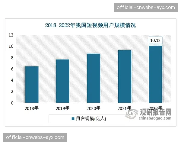 基于保障数据的分析报告，正成为赞助权益包的新增内容