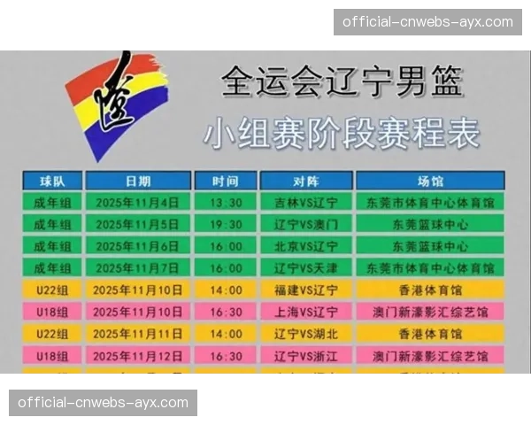 【2026年4月CBA联赛·赛事筹办·技术CBA计划在2026-27赛季于部分场馆测试“智能战术板”即时数据系统