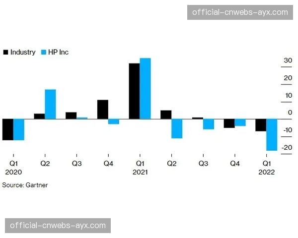 数据预测:超级计算机显示曼城晋级决赛概率已超65% 数据预测:超级计算机显示曼城晋级决赛概率已超65%