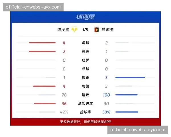 “转播数据分析：意甲联赛在关键场次的全球收视率出现显著增长”